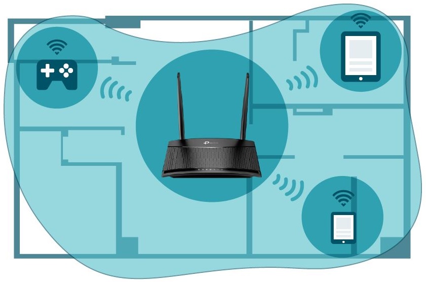 آنتن‌های پیشرفته LTE گنجانده شده در مودم 3G/4G تی پی لینک مدل MR100 برای ایجاد یک شبکه Wi-Fi با پوشش گسترده است.